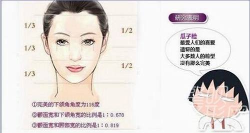 北京哪家医院做下颌角磨骨比较好?多少钱?